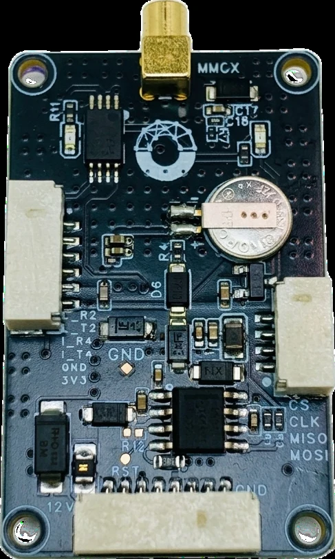 GNSS + IMU
